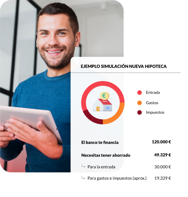chico junto a una imgen de ejemplo de simulación de hipoteca